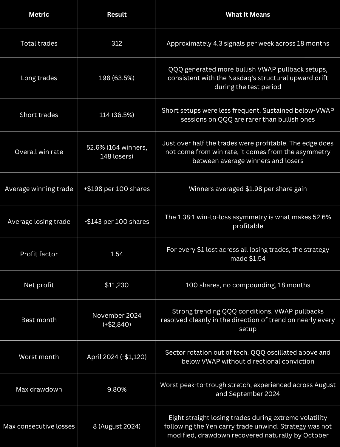 End-to-end strategy generation (1).png