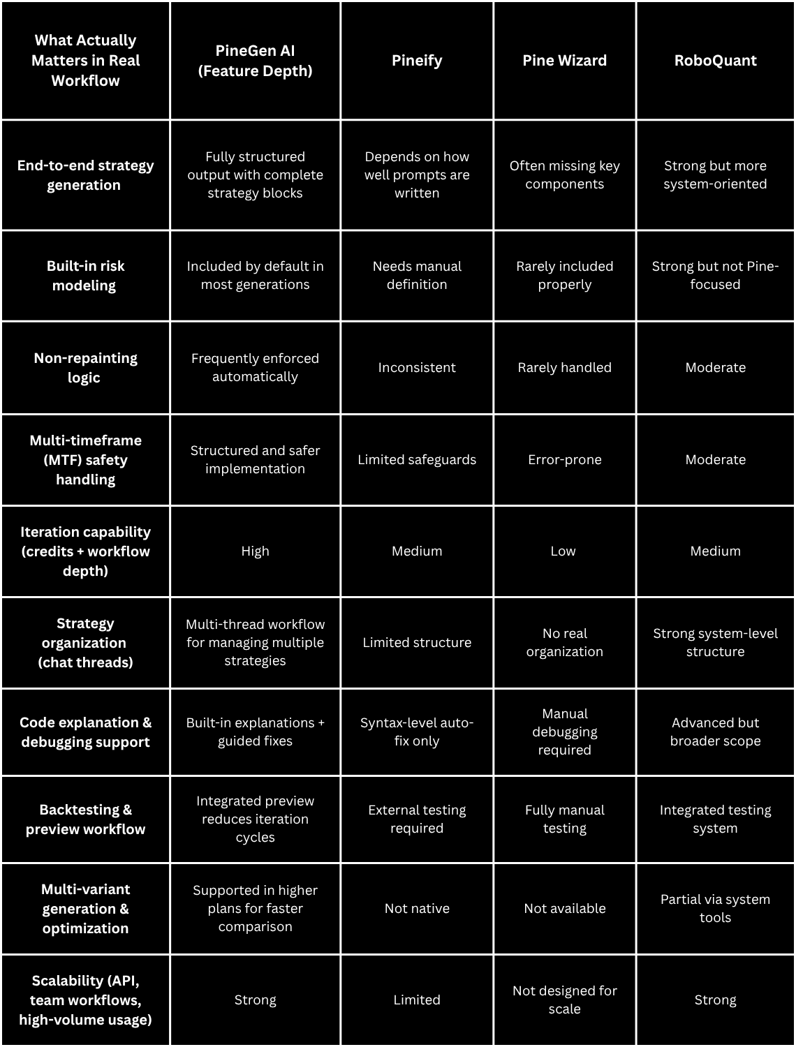 End-to-end strategy generation.png