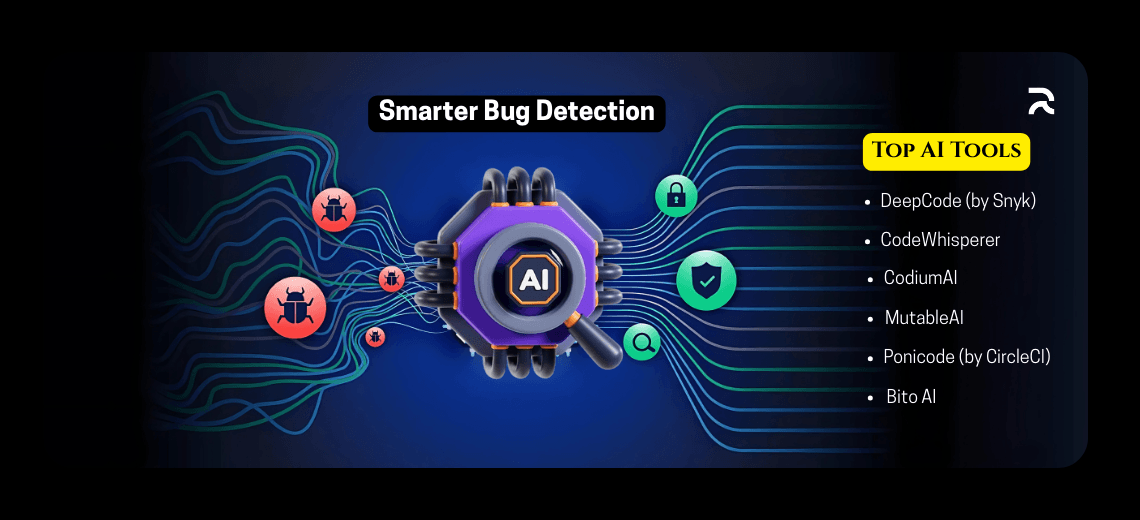 The Impact of AI on Software Quality, Testing, and Security - Image 1