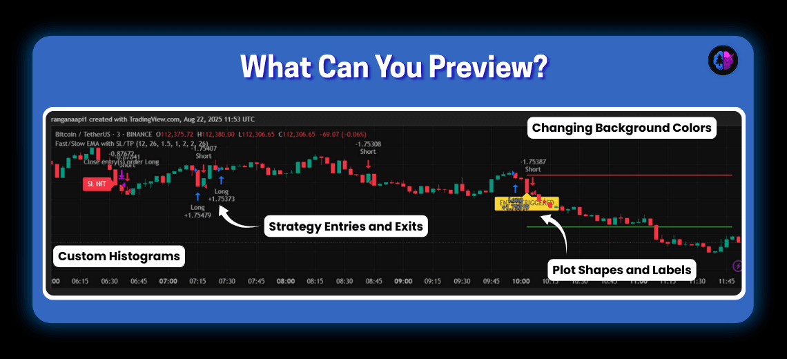 What Is the “Live Preview” Feature in PineGen AI and How Does It Work? - Image 2