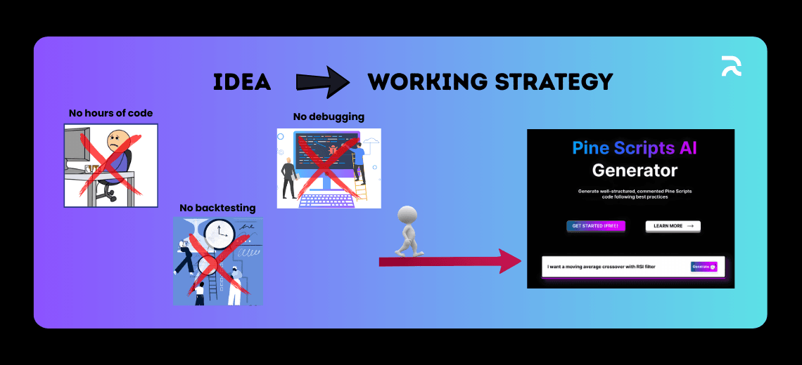 Insider Tricks: How Pro Traders Use Pine Script AI to Beat the Market - Image 1