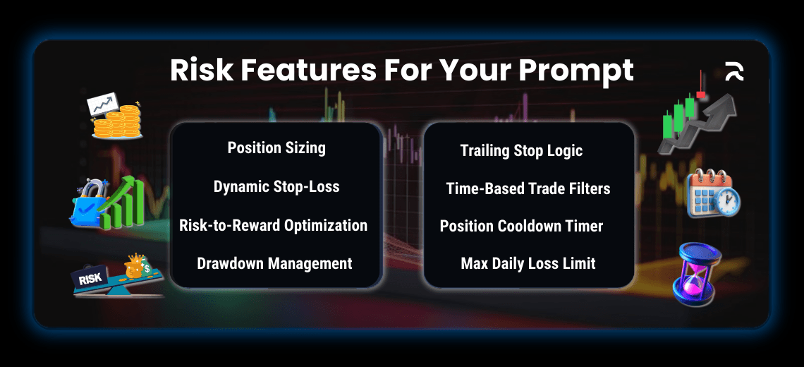 How AI is Transforming Risk Management in Trading Strategy Design - Image 2