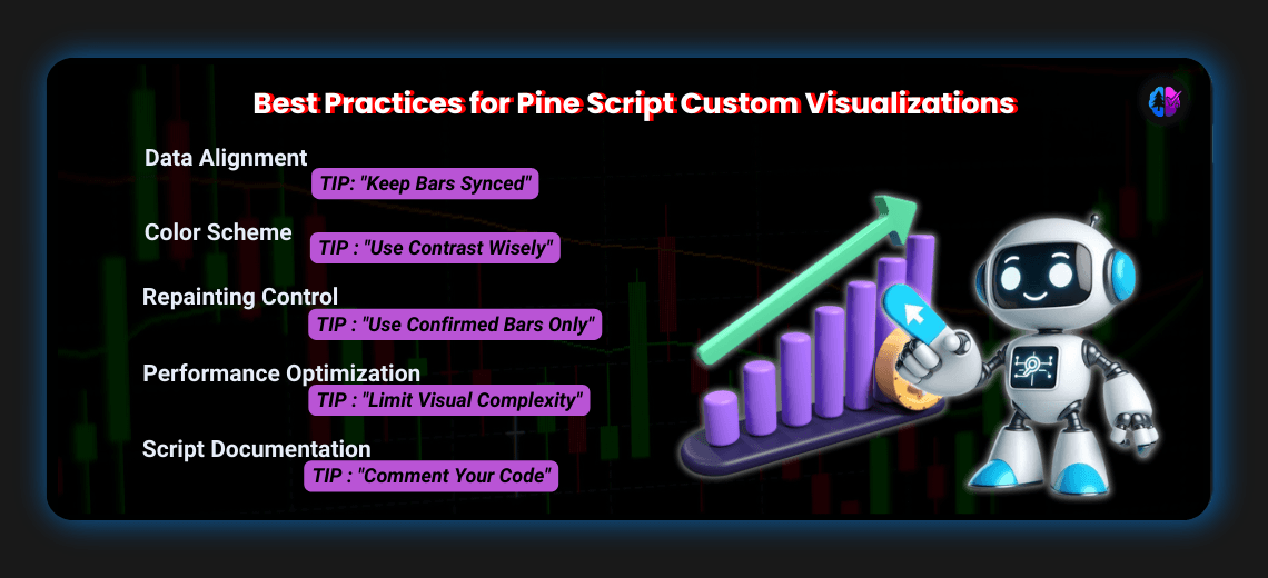 Visualizing Custom Data in TradingView - Image 2