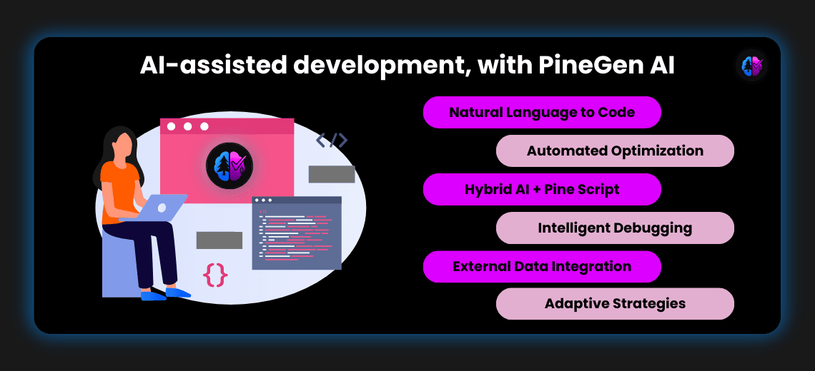 How Has Pine Script Evolved Over Time, and Where Is It Headed Next? - Image 2