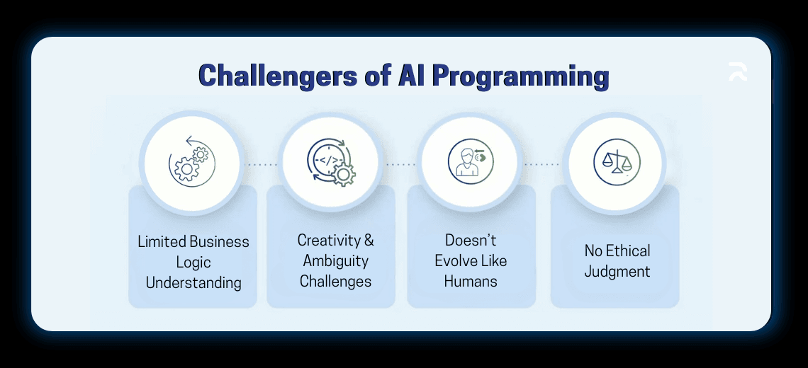 Will AI Replace Developers or Empower Them? - Image 1