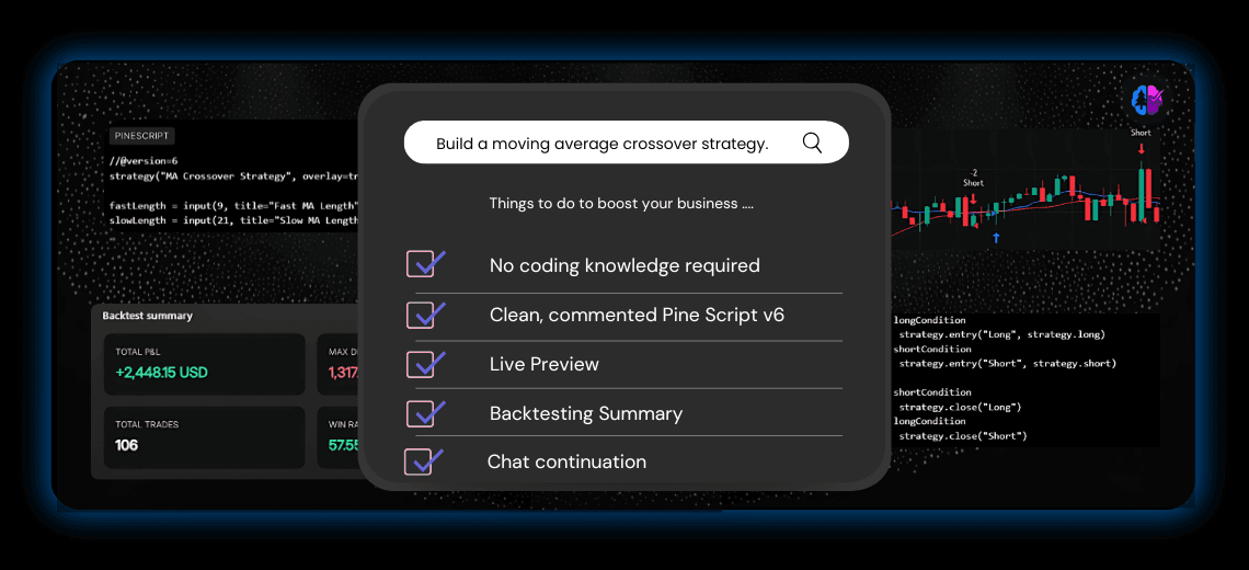 How to Write Pine Script With AI (Pine Script v6) - Image 1