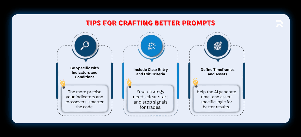 The Power of Prompt Engineering in Pine Script Generation - Image 2
