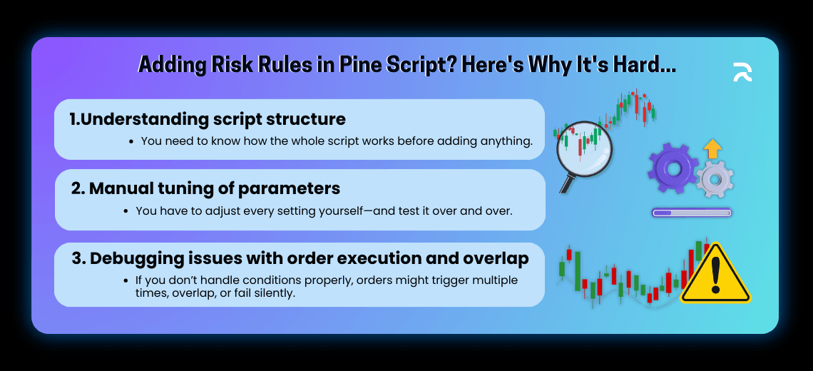 How AI is Transforming Risk Management in Trading Strategy Design - Image 1