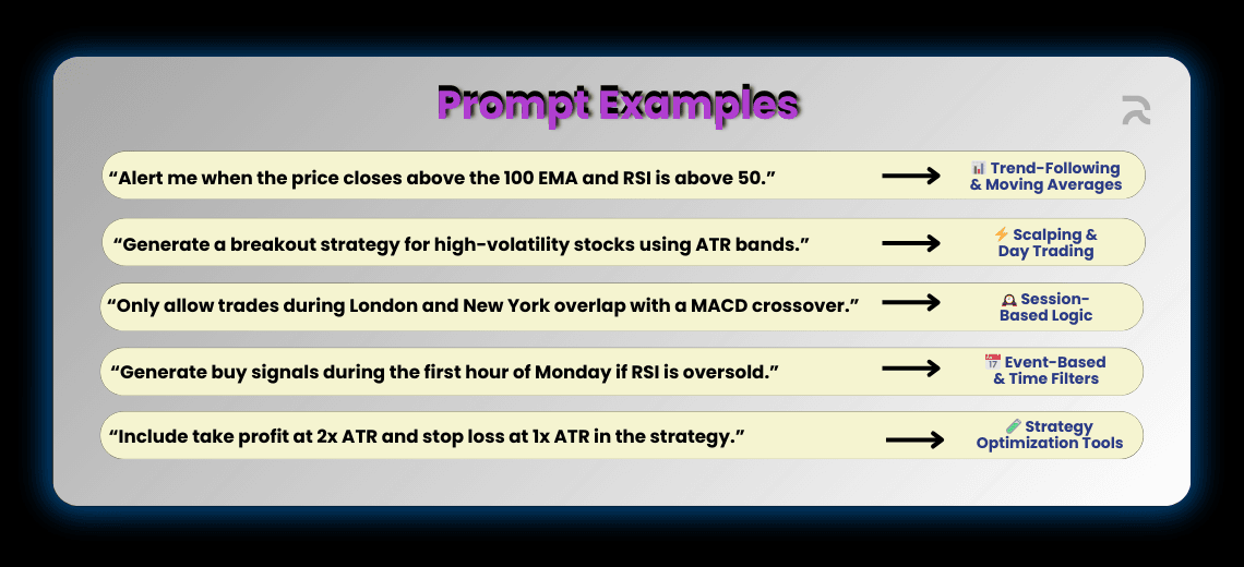 How Pine Script AI Helps You Build TradingView Strategies Instantly - Image 1