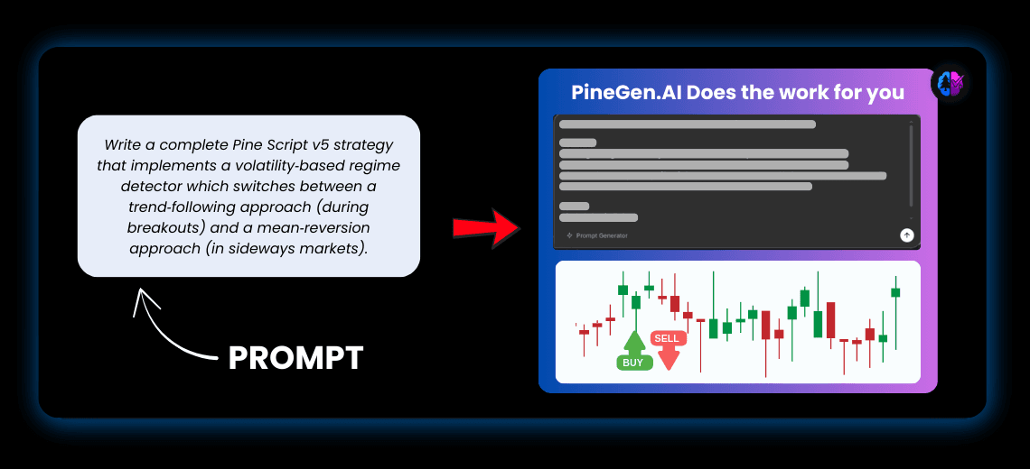 How Can Pine Script Traders Apply Machine Learning Concepts?
 - Image 1