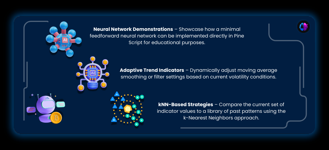 How Can Pine Script Traders Apply Machine Learning Concepts?
 - Image 2