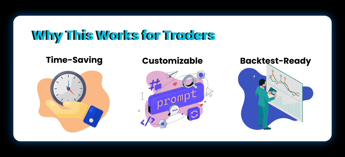 RSI and MACD Crossover Strategy (AI Generated) - Image 2