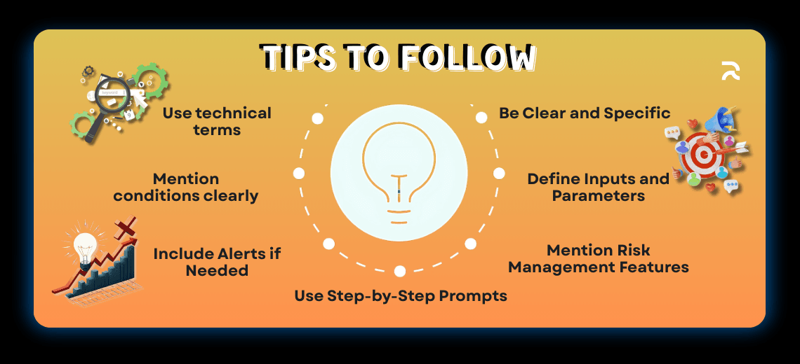 Unlocking Trading Strategy Creation with Just a Prompt - Image 2