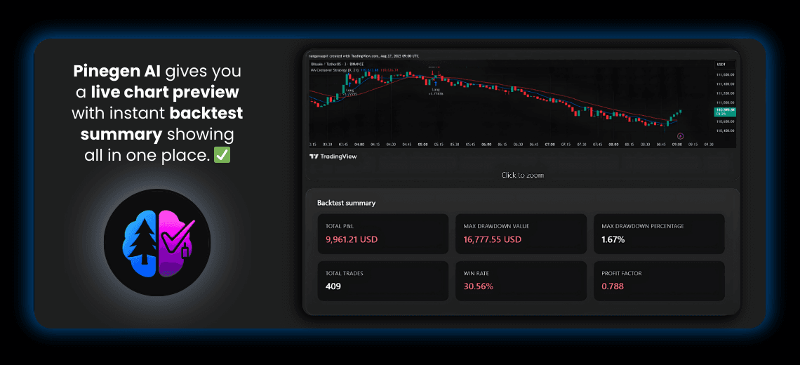 Best Pine Script Generators in 2026. A Real User’s Review
 - Image 2