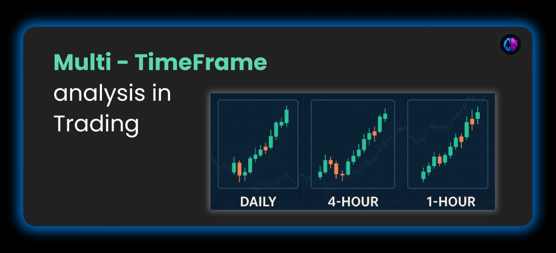 How to Use Multi-Timeframe Analysis in Pine Script?
 - Image 1