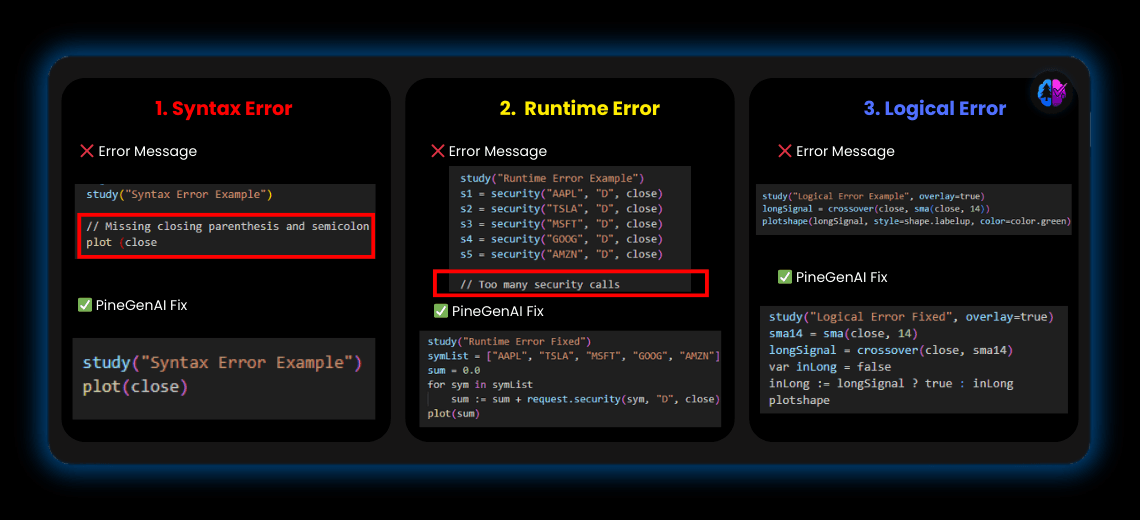 How Can AI Help Debug Pine Script Faster?
 - Image 1
