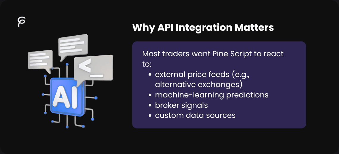 Integrating Pine Script with External APIs: Real-Time Data and Alerts
 - Image 1