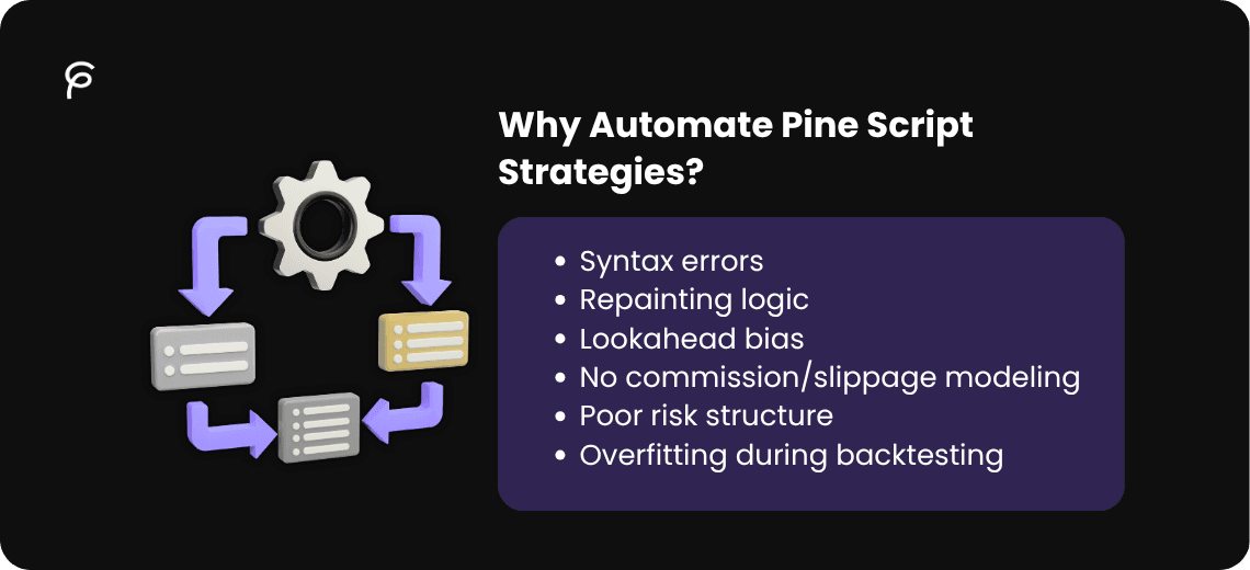 Why Automate Pine Script Strategies?