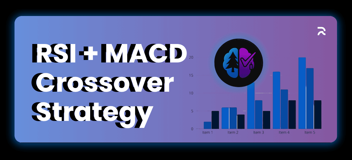 RSI and MACD Crossover Strategy (AI Generated)