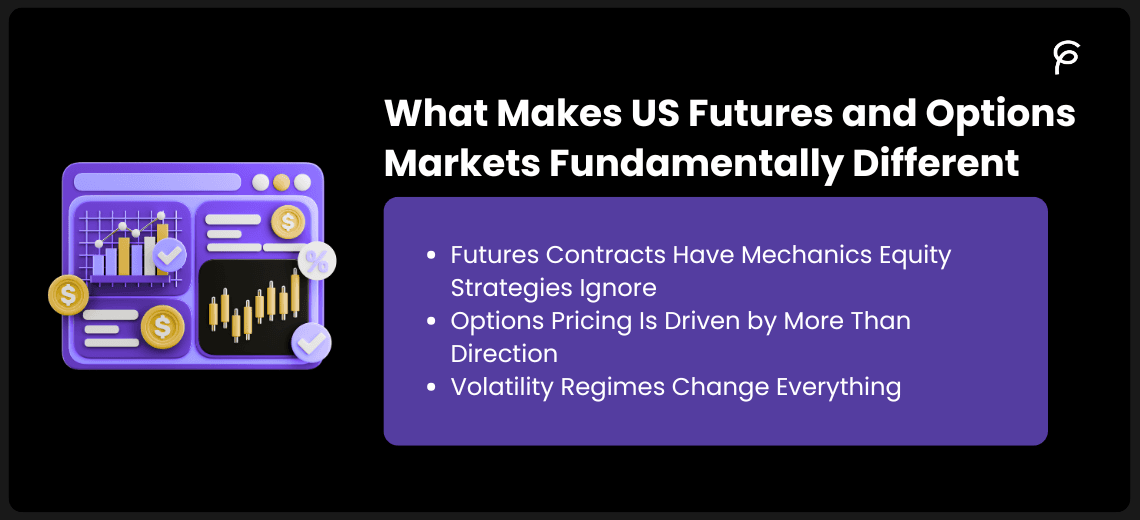 Pine Script AI for US Futures and Options Markets: The Faster Way to Build Strategies That Actually Get Tested
 - Image 1