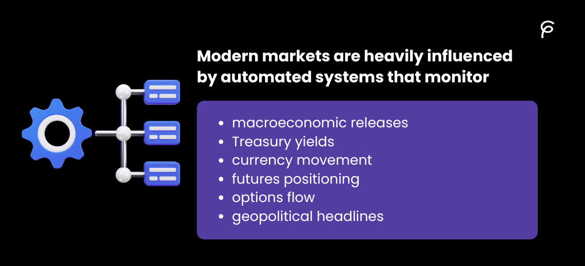 How 24-Hour Trading Is Changing U.S. Markets
 - Image 1