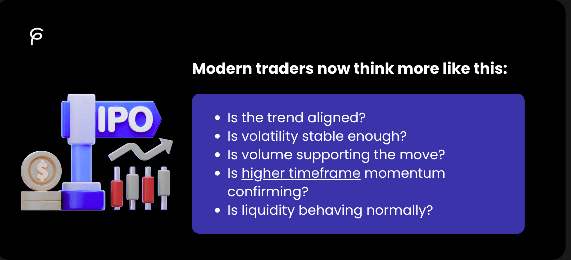 How Traders Are Blending Signals for Smarter Strategies - Image 1