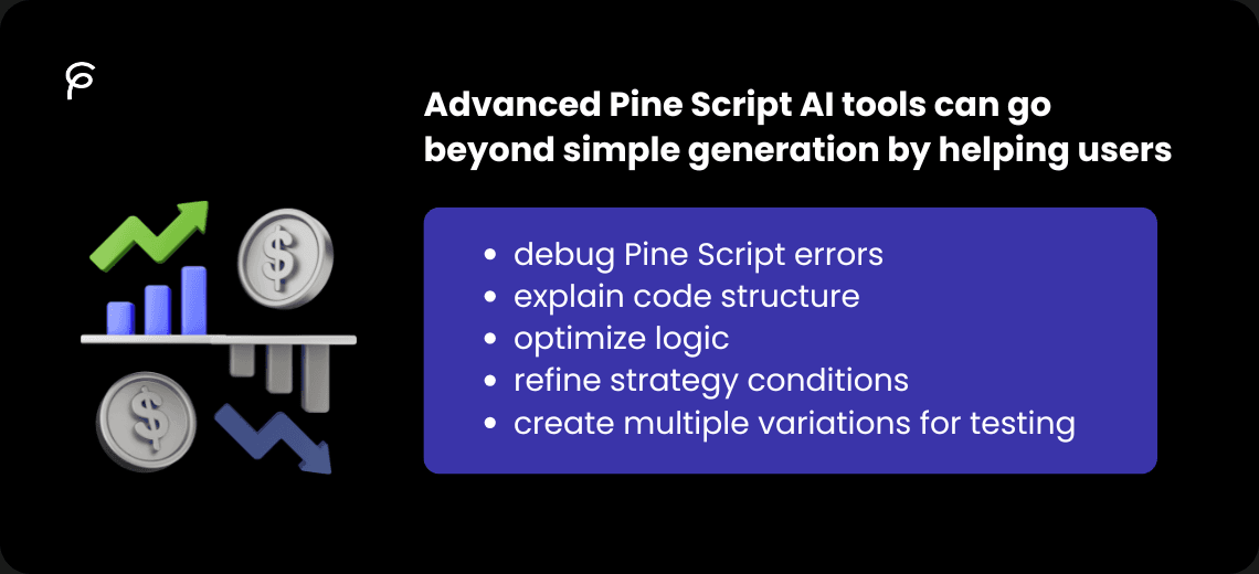 Revolutionizing Trading with Pine Script AI - Image 1