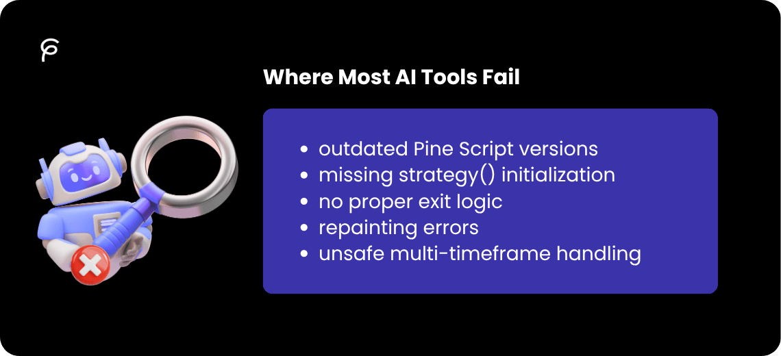 Where Most AI Tools Fail